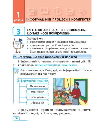 14
1розділ
3 ЯКІ Є СПОСОБИ ПОДАННЯ ПОВІДОМЛЕНЬ.
ЩО ТАКЕ НОСІЇ ПОВІДОМЛЕНЬ
Сьогодні ми:
• розглянемо способи подання повідомлень;
• дізнаємось про носії повідомлень;
• навчимось розрізняти повідомлення за спосо-
бами подання, визначати носії повідомлень.
Згадуємо, що таке інформаційні процеси
З інформацією можна виконувати певні дії. Ці
дії називають інформаційними процесами.
Інформаційні процеси
Передавання
Отримання
Опрацювання
Зберігання
Розглянь малюнок. Поміркуй, які інформаційні процеси
відбуваються під час уроку.???
Інформаційні процеси відбуваються в житті
не тільки людей, а й тварин, рослин.
Згадуємо, що таке інформаційні процеси
ІНФОРМАЦІЙНІ ПРОЦЕСИ І КОМП’ЮТЕР
 