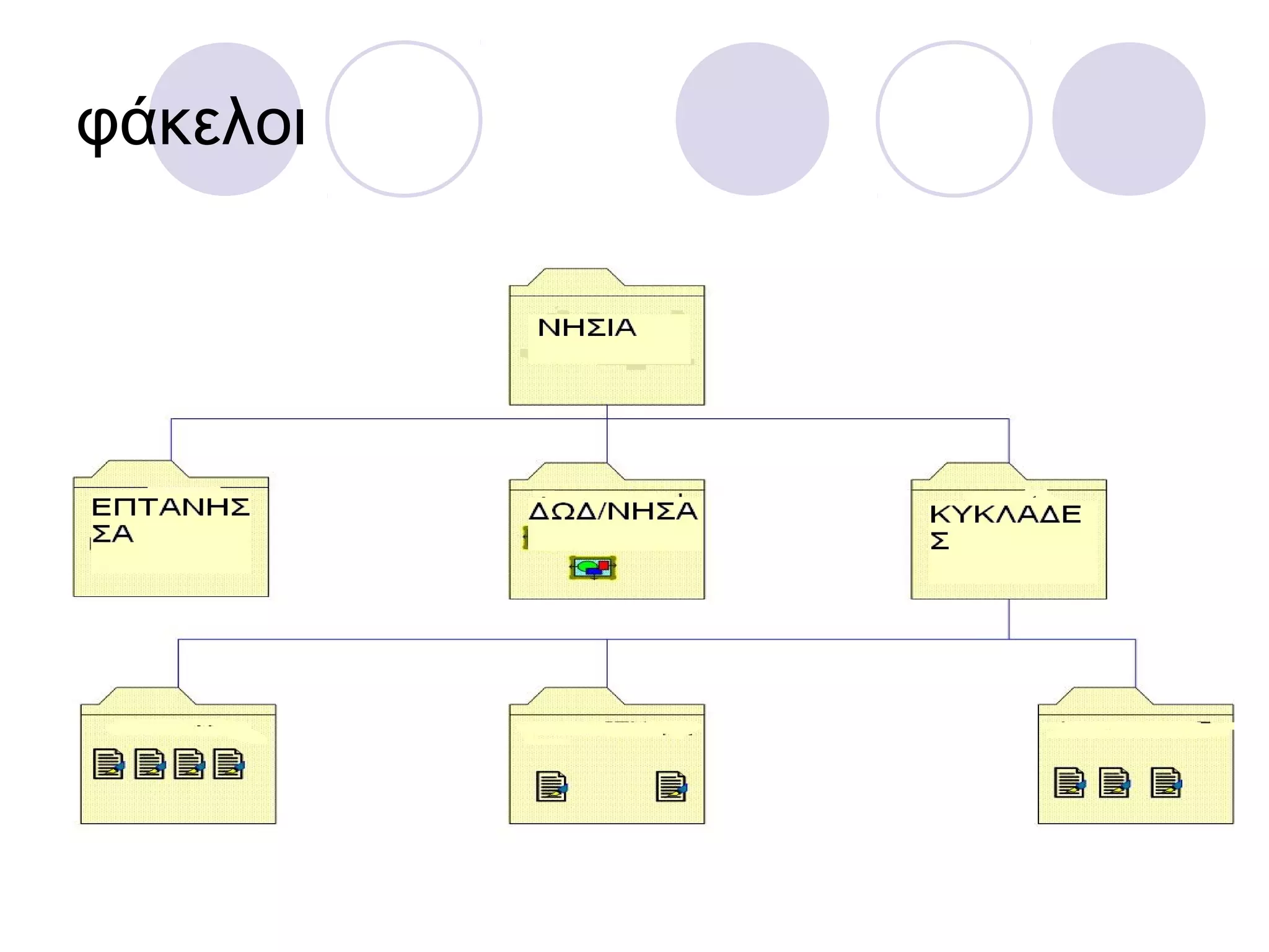 φάκελοι
 