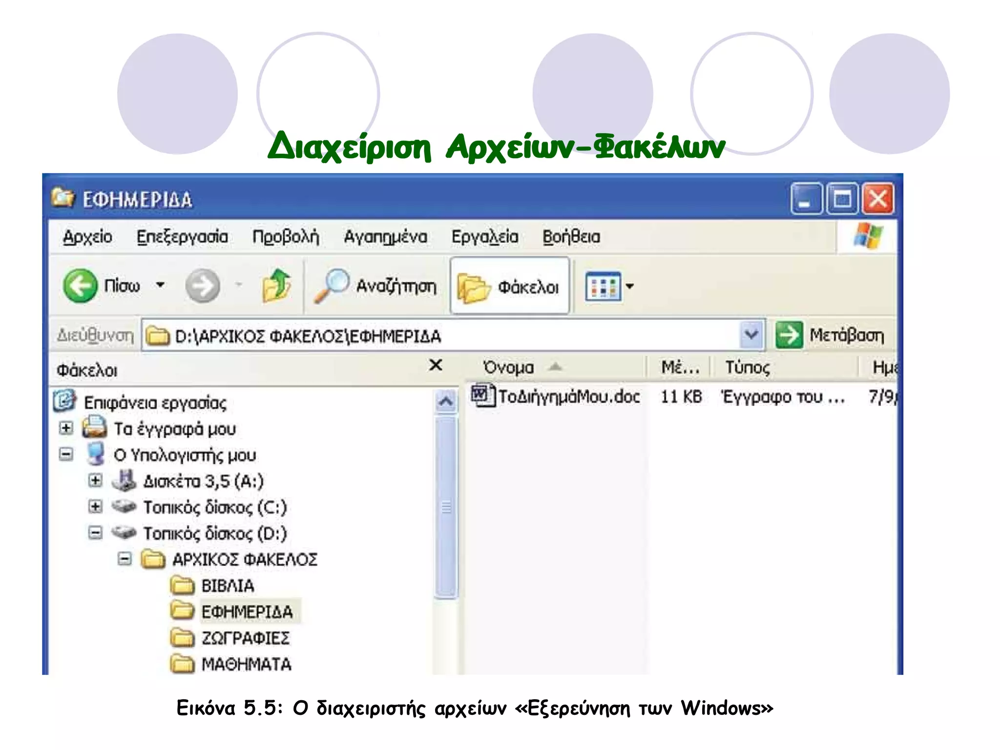 Διαχείριση Αρχείων-Φακέλων
Εικόνα 5.5: O διαχειριστής αρχείων «Εξερεύνηση των Windows»
Διαχείριση Αρχείων-Φακέλων
 