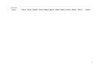 плати зв'язку
Всього: 97825,19 70274,81 221687,80 131647,38 99883,34 88831,93 93606,47 83868,27 101518,12 98166,69 40535,72 56295,26
4
 