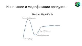 Инновации и модификации продукта.
 