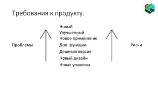 Требования к продукту.
Новый
Улучшенный
Новое применение
Проблемы Доп. функции Риски
Дешевая версия
Новый дизайн
Новая упаковка
 
