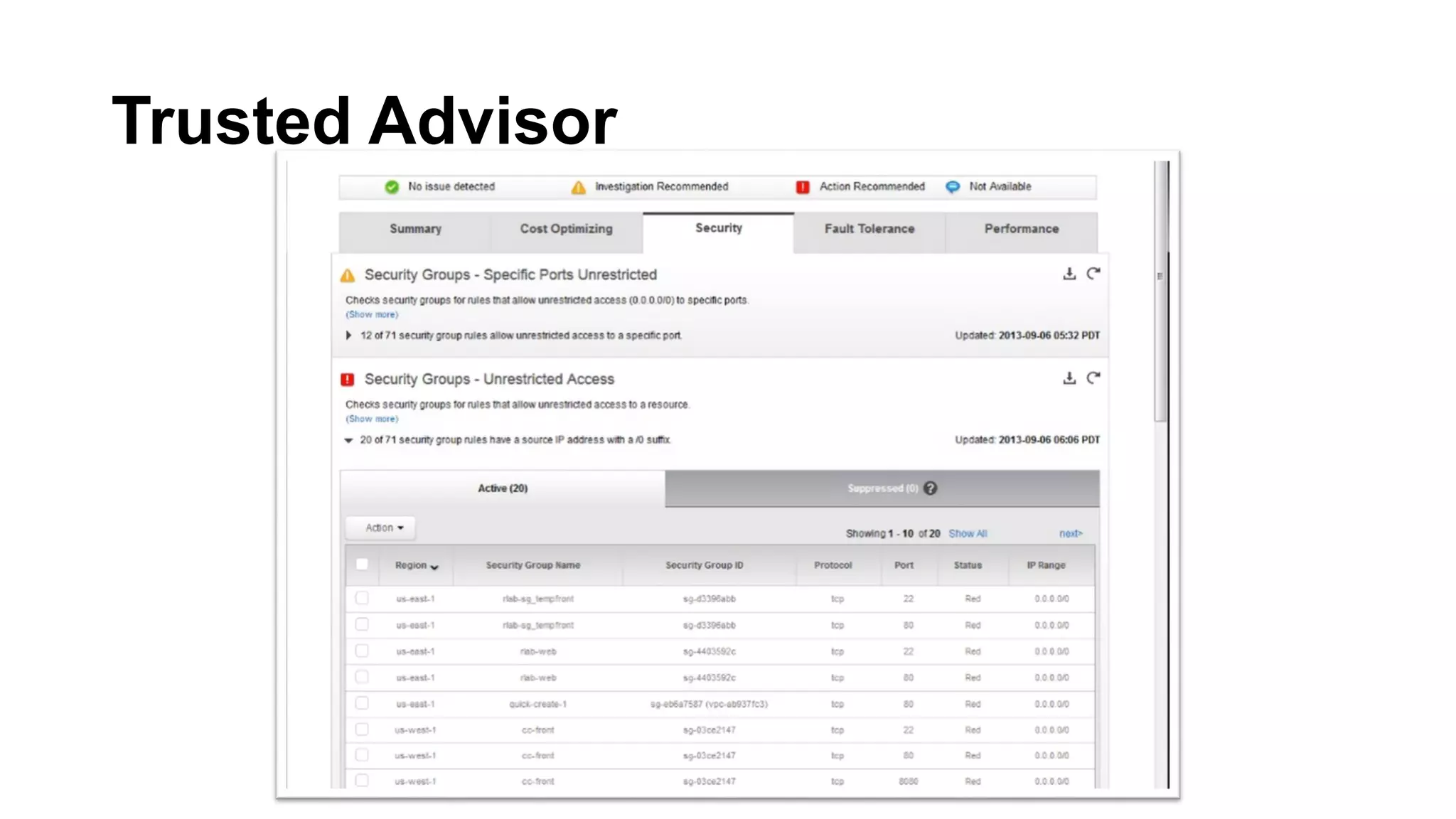보안 분석
저장된 로그 파일들을 로그 관리 및 분석 솔루션의 입력 데이터로 사용해서, 보안 분석을
수행하고 사용자 행동 패턴을 감지
AWS 자원에 대한 변경사항을 추적
Amazon EC2, VPC 보안 그룹 및 EBS 볼륨과 같은 AWS 자원에 대한 생성, 수정, 및 삭제를
추적
운영문제를 해결
가장 최근에 변경된 사용자 환경의 자원 변경 사항을 신속하게 식별
규정준수 지원
보다 쉽게 내부 정책이나 규정 기준을 증명
AWS CloudTrail로 가능한 사용 사례
 