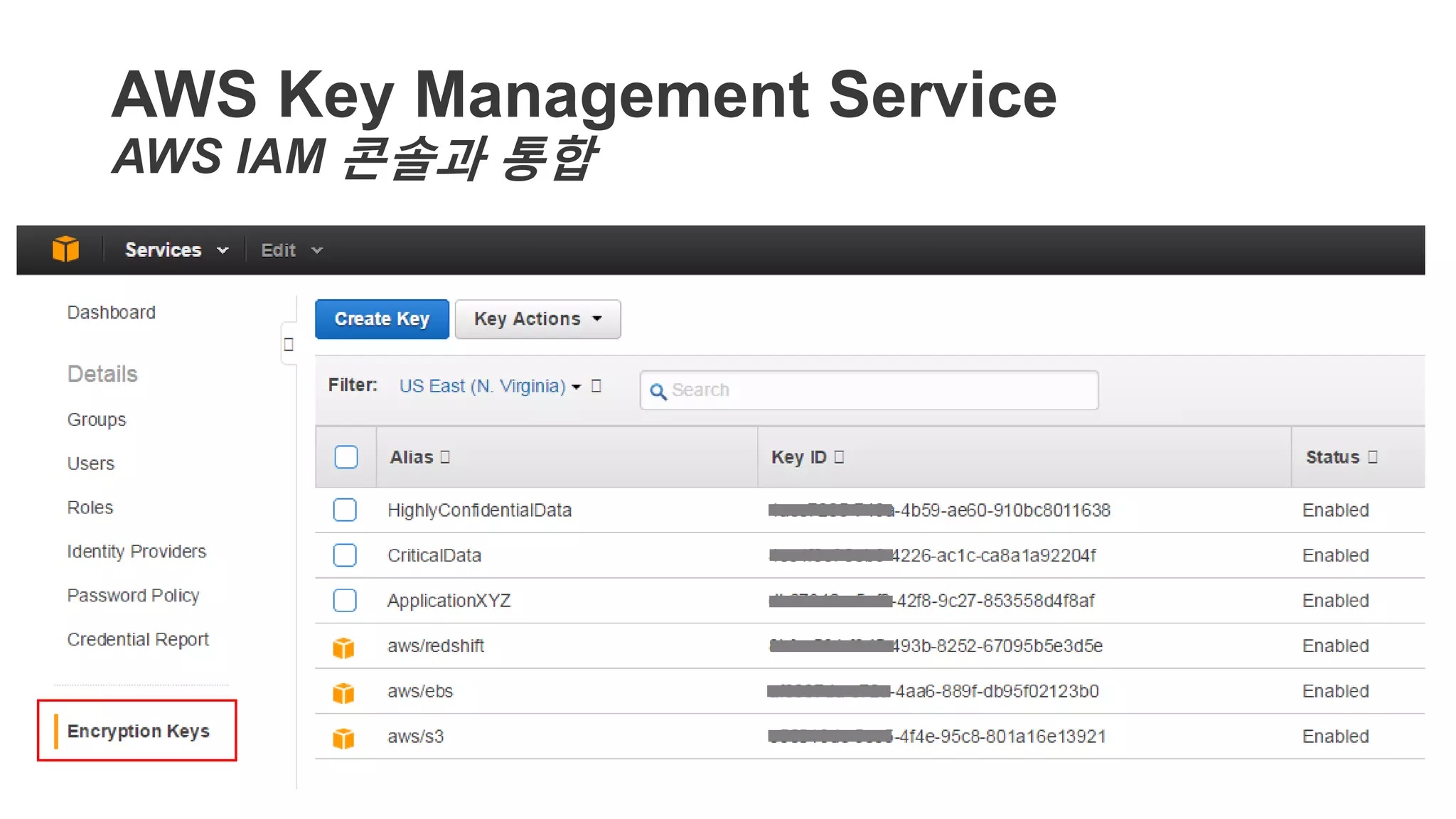 AWS Key Management Service
Amazon Redshift와 통합
 