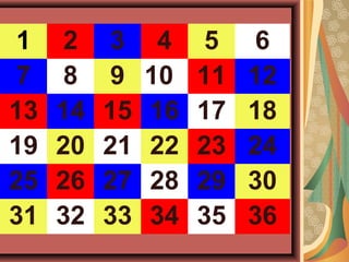 1 2 3 4 5 6
7 8 9 10 11 12
13 14 15 16 17 18
19 20 21 22 23 24
25 26 27 28 29 30
31 32 33 34 35 36
 