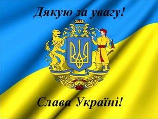 Презентація педагогічного досвіду