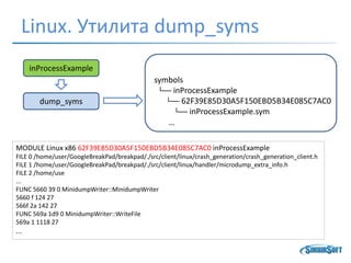 Linux. Утилита dump_syms
dump_syms
inProcessExample
…
MODULE Linux x86 62F39E85D30A5F150EBD5B34E085C7AC0 inProcessExample
FILE 0 /home/user/GoogleBreakPad/breakpad/./src/client/linux/crash_generation/crash_generation_client.h
FILE 1 /home/user/GoogleBreakPad/breakpad/./src/client/linux/handler/microdump_extra_info.h
FILE 2 /home/use
...
FUNC 5660 39 0 MinidumpWriter::MinidumpWriter
5660 f 124 27
566f 2a 142 27
FUNC 569a 1d9 0 MinidumpWriter::WriteFile
569a 1 1118 27
...
symbols
└── inProcessExample
└── 62F39E85D30A5F150EBD5B34E085C7AC0
└── inProcessExample.sym
 