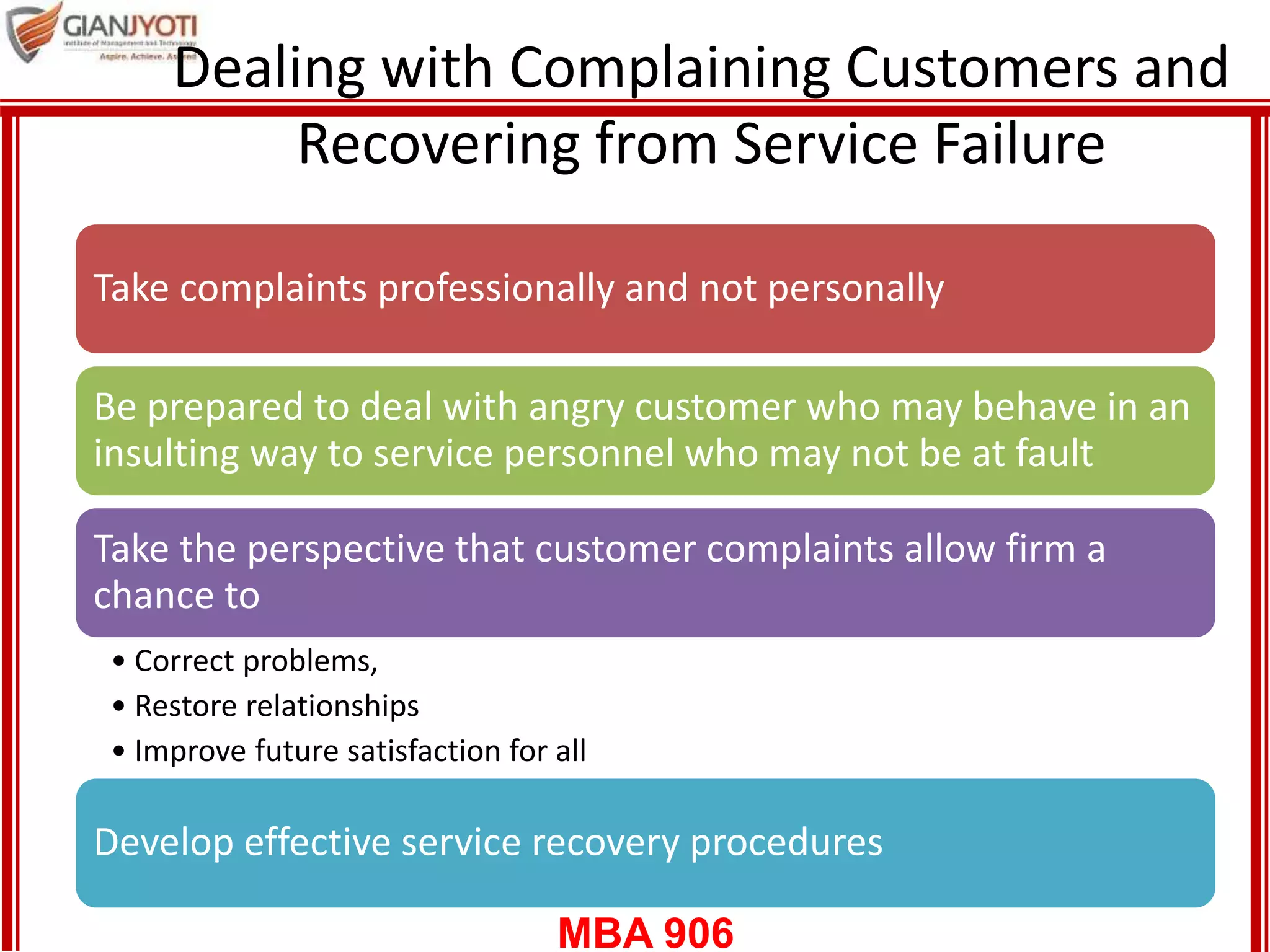 MBA 906
Dealing with Complaining Customers and
Recovering from Service Failure
Take complaints professionally and not personally
Be prepared to deal with angry customer who may behave in an
insulting way to service personnel who may not be at fault
Take the perspective that customer complaints allow firm a
chance to
• Correct problems,
• Restore relationships
• Improve future satisfaction for all
Develop effective service recovery procedures
 