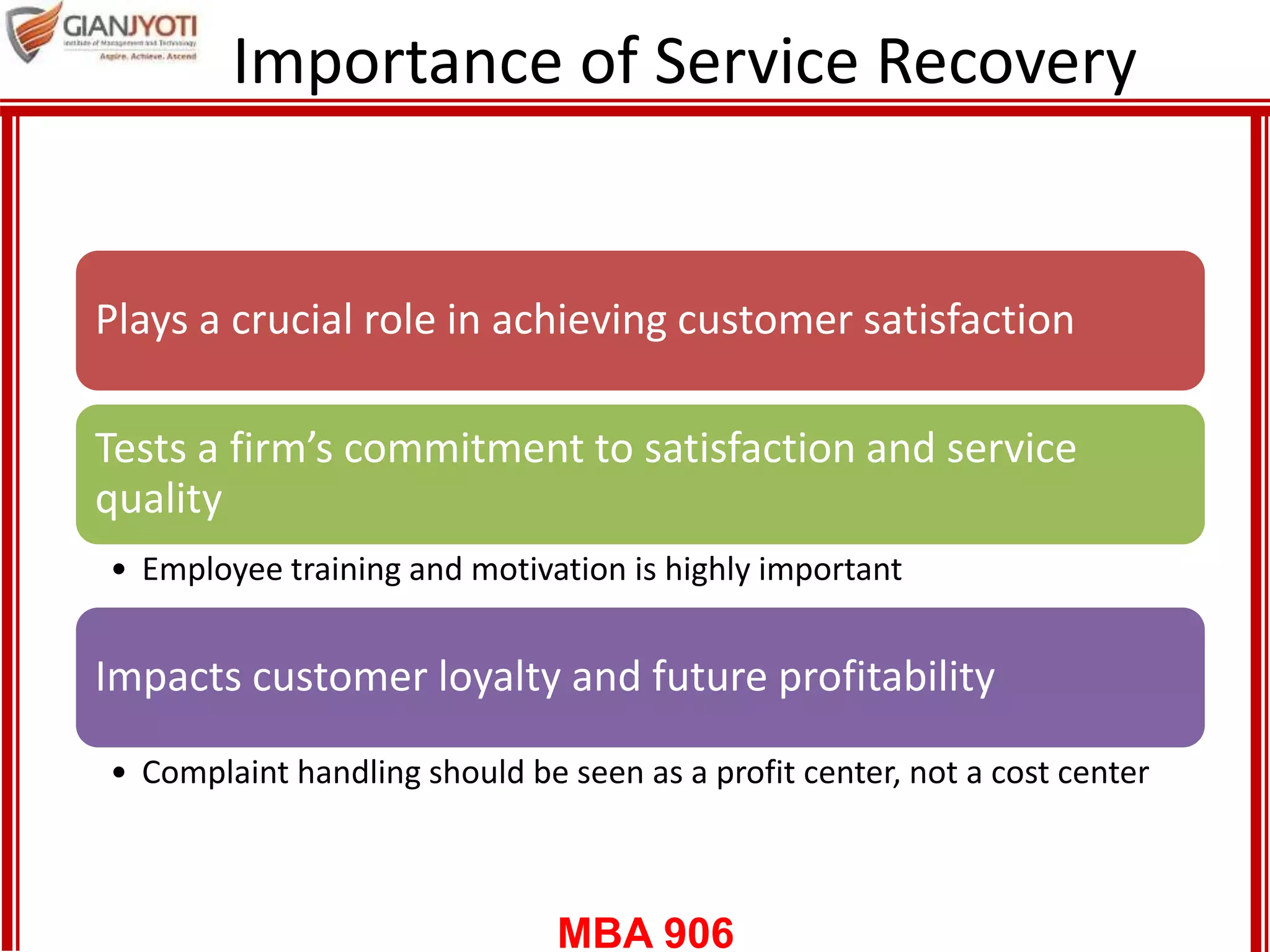 MBA 906
Importance of Service Recovery
Plays a crucial role in achieving customer satisfaction
Tests a firm’s commitment to satisfaction and service
quality
• Employee training and motivation is highly important
Impacts customer loyalty and future profitability
• Complaint handling should be seen as a profit center, not a cost center
 