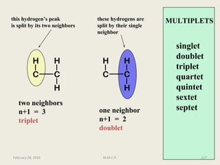 C C
H H
H
C C
H H
H
two neighbors
n+1 = 3
triplet
one neighbor
n+1 = 2
doublet
singlet
doublet
triplet
quartet
quintet
sextet
septet
MULTIPLETSthis hydrogen’s peak
is split by its two neighbors
these hydrogens are
split by their single
neighbor
February 28, 2016 117M.M.C.P.
 