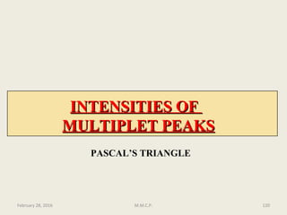 INTENSITIES OFINTENSITIES OF
MULTIPLET PEAKSMULTIPLET PEAKS
PASCAL’S TRIANGLE
February 28, 2016 120M.M.C.P.
 