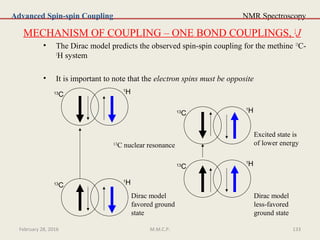 NMR Spectroscopy
MECHANISM OF COUPLING – ONE BOND COUPLINGS, 1
J
• The Dirac model predicts the observed spin-spin coupling for the methine 13
C-
1
H system
• It is important to note that the electron spins must be opposite
Advanced Spin-spin Coupling
13
C
1
H
13
C nuclear resonance
13
C
1
H
Dirac model
favored ground
state
13
C
1
H
13
C
1
H
Dirac model
less-favored
ground state
Excited state is
of lower energy
February 28, 2016 133M.M.C.P.
 