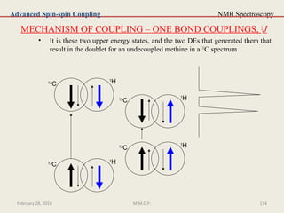 NMR Spectroscopy
MECHANISM OF COUPLING – ONE BOND COUPLINGS, 1
J
• It is these two upper energy states, and the two DEs that generated them that
result in the doublet for an undecoupled methine in a 13
C spectrum
Advanced Spin-spin Coupling
13
C
1
H
13
C
1
H
13
C
1
H
13
C
1
H
February 28, 2016 134M.M.C.P.
 