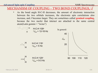 NMR Spectroscopy
MECHANISM OF COUPLING – TWO BOND COUPLINGS, 2
J
• As the bond angle H-C-H decreases, the amount of electronic interaction
between the two orbitals increases, the electronic spin correlations also
increase, and J becomes larger. They are sometimes called geminal coupling,
because the two nuclei that interact are attached to the same central
atom(Latin gemini = “twins”)
Advanced Spin-spin Coupling
H
H
H-C-H 109o
2JHH = 12-18 Hz
H
H
H-C-H 118o
2JHH = 5 Hz
H
H
H-C-H 120o
2JHH = 0-3 Hz
In general:
JHH
90 100 110 120
40
20
February 28, 2016 135M.M.C.P.
 