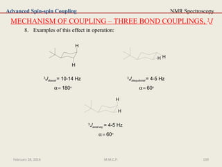 NMR SpectroscopyAdvanced Spin-spin Coupling
MECHANISM OF COUPLING – THREE BOND COUPLINGS, 3
J
8. Examples of this effect in operation:
3
Jdiaxial = 10-14 Hz
α= 180ο
H
H
H H
3
Jdiequitorial = 4-5 Hz
α= 60ο
H
H
3
Jaxial-eq. = 4-5 Hz
α= 60ο
February 28, 2016 139M.M.C.P.
 