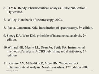 6. O.V.K. Reddy. Pharmaceutical analysis. Pulse publication;
Hyderabad.
7. Willey. Handbook of spectroscopy. 2003.
8. Pavia, Lampman, Kriz. Introduction of spectroscopy. 3ed
edition.
9. Skoog DA, West DM. principle of instrumental analysis. 2ed
edition.
10.Willard HH, Merritt LL, Dean JA, Settle FA. Instrumental
methods of analysis. Jr CBS publishing and distributors, 7 th
edition.
11. Kasture AV, Mahadik KR, More HN, Wadodkar SG.
Pharmaceutical analysis. Nirali Prakashan. 17th
edition 2008.
February 28, 2016 152M.M.C.P.
 