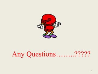 154
Any Questions……..?????
 