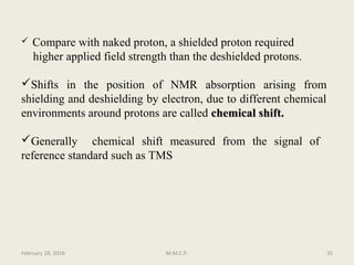  Compare with naked proton, a shielded proton required
higher applied field strength than the deshielded protons.
Shifts in the position of NMR absorption arising from
shielding and deshielding by electron, due to different chemical
environments around protons are called chemical shift.chemical shift.
Generally chemical shift measured from the signal of
reference standard such as TMS
February 28, 2016 35M.M.C.P.
 