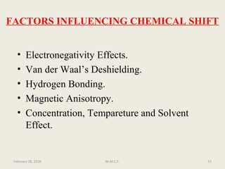 • Electronegativity Effects.
• Van der Waal’s Deshielding.
• Hydrogen Bonding.
• Magnetic Anisotropy.
• Concentration, Tempareture and Solvent
Effect.
February 28, 2016 53M.M.C.P.
FACTORS INFLUENCING CHEMICAL SHIFT
 