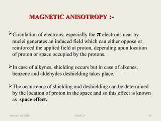 MAGNETIC ANISOTROPYMAGNETIC ANISOTROPY :-:-
Circulation of electrons, especially the π electrons near by
nuclei generates an induced field which can either oppose or
reinforced the applied field at proton, depending upon location
of proton or space occupied by the protons.
In case of alkynes, shielding occurs but in case of alkenes,
benzene and aldehydes deshielding takes place.
The occurrence of shielding and deshielding can be determined
by the location of proton in the space and so this effect is known
as space effect.
February 28, 2016 60M.M.C.P.
 