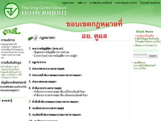 ขอบเขตกฎหมายที่
อย. ดูแล
 