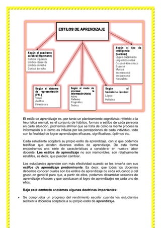 El estilo de aprendizaje es, por tanto un planteamiento cognitivista referido a la
heurística mental, es el conjunto de hábitos, formas o estilos de cada persona
en cada situación, podríamos afirmar que se trata de cómo la mente procesa la
información o el cómo es influida por las percepciones de cada individuo, todo
con la finalidad de lograr aprendizajes eficaces, significativos, óptimos etc.
Cada estudiante adoptará su propio estilo de aprendizaje, con lo que podemos
testificar que existen diversos estilos de aprendizaje. De esta forma
encontramos una serie de características a considerar en nuestra labor
docente: Los estilos de aprendizaje no son inamovibles, son relativamente
estables, es decir, que pueden cambiar.
Los estudiantes aprenden con más efectividad cuando se les enseña con sus
estilos de aprendizaje predominante. Es decir, que todos los docentes
debemos conocer cuáles son los estilos de aprendizaje de cada educando y del
grupo en general para que, a partir de ellos, podamos desarrollar sesiones de
aprendizaje eficaces y que conduzcan al logro de aprendizajes en cada uno de
ellos.
Bajo este contexto anotamos algunas doctrinas importantes:
 Se comprueba un progreso del rendimiento escolar cuando los estudiantes
reciben la docencia adaptada a su propio estilo de aprendizaje.
 