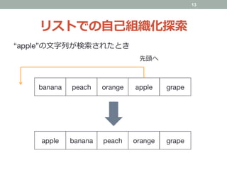 リストでの⾃⼰組織化探索
“apple”の⽂字列が検索されたとき
13
banana	 peach	 orange	 apple	 grape	
apple	 banana	 peach	 orange	 grape	
先頭へ
 