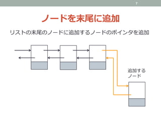 ノードを末尾に追加
リストの末尾のノードに追加するノードのポインタを追加
7
追加する
ノード
 