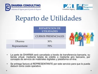 Reparto de Utilidades
• La parte de DHARMA será cancelada a través de transferencia bancaria, su
tienda virtual, mediante tarjeta de crédito o mediante giro bancario, por
concepto de servicio de materiales digitales y plataforma on-line.
• Se entrega factura al REPRESENTANTE por este servicio para que lo pueda
deducir como costo operativo.
REPARTICION DE
UTILIDADES
CURSOS PRESENCIALES
Dharma 30%
Representante 70%
 