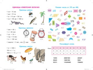 ЕДИНИЦЫ ИЗМЕРЕНИЯ ВЕЛИЧИН
Единицы длины
1 см = 10 мм
1 дм = 10 см
1 м = 10 дм = 100 см
1 км = 100 дм = 1000 м
Единицы времени
1 мин = 60 с
1 ч = 60 мин
1 сут. = 24 ч
1 год = 12 мес.
1 ст. = 100 лет
1 квартал = 3 мес., или
1—
4 года
Единицы массы
1 кг = 1000 г
100 кг = 1 ц
1000 кг = 10 ц = 1 т
Покажи числа от 375 до 400.
Расшифруй слова.
Ключ 0 1 2 3 4 5 6 7 8 9
л м в а н с и ь т ш
д у к р ч е о ц я г
13553 26061583 263647
86443 16061583 0608
93311 133245465 7548453
18 мм
15 дм2 м
20 г
25 с
5 мин
2 ч
3 кг1 ц 1 т
50 м
кг1—
2
Bogdanovych_Mat_P_3rus_(098-13)_f.indd 2 13.08.2014 10:57:11
 