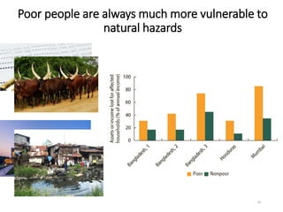 Poor people are always much more vulnerable to
natural hazards
10
 