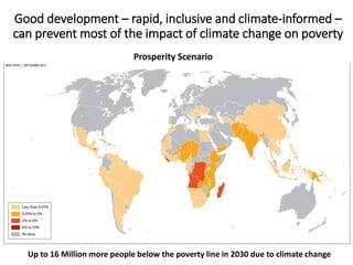 Good development – rapid, inclusive and climate-informed –
can prevent most of the impact of climate change on poverty
Up to 16 Million more people below the poverty line in 2030 due to climate change
Prosperity Scenario
 