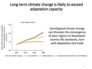 Long-term climate change is likely to exceed
adaptation capacity
26
Unmitigated climate change
can threaten the convergence
of poor regions to developed-
country life standards, even
with adaptation and trade
 