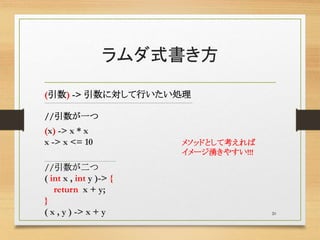 ラムダ式書き方
(引数) -> 引数に対して行いたい処理
___________________________________________________________________________________________________
//引数が一つ
(x) -> x * x
x -> x <= 10
________________________________________________
//引数が二つ
( int x , int y )-> {
return x + y;
}
( x , y ) -> x + y 20
メソッドとして考えれば
イメージ湧きやすい!!!
 