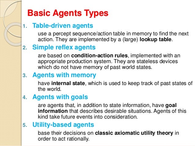 how many types of agents in artificial intelligence