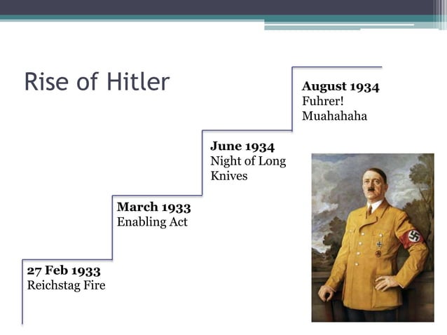 Sec 3N Hist (Elec) Chapter 3.3: Hitler's Germany (Impact of Hitler's ...