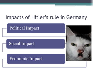 Impacts of Hitler’s rule in Germany
Political Impact
Social Impact
Economic Impact
 