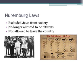 Nuremburg Laws
• Excluded Jews from society
• No longer allowed to be citizens
• Not allowed to leave the country
 