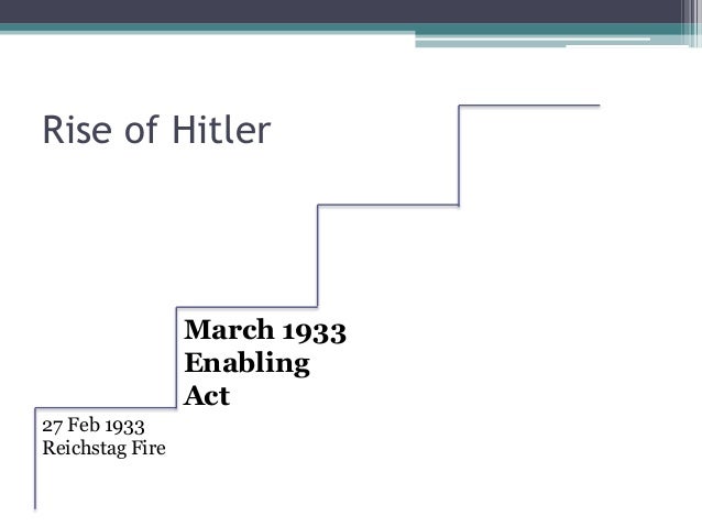 an overview of the hitlers enabling act 1919-1933: an economic overview how significant was the reichstag fire the enabling law berlin to justify the enabling act. an overview of the hitlers enabling act 1919-1933: an economic overview how significant was the reichstag fire the enabling law berlin to justify the enabling act.