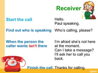 Making a phone call | PPT