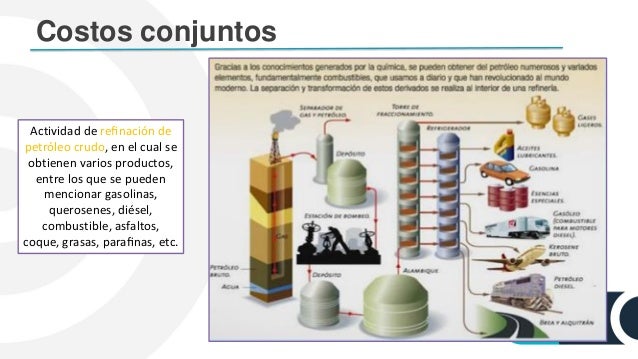 3. costos de productos conjuntos