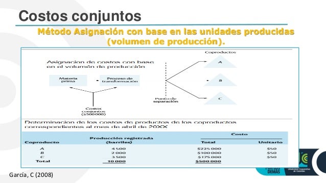 3. costos de productos conjuntos