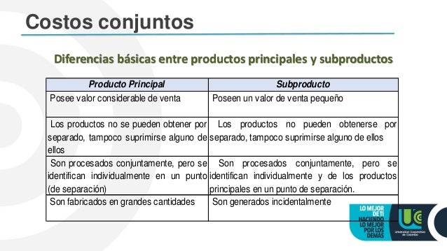 3. costos de productos conjuntos