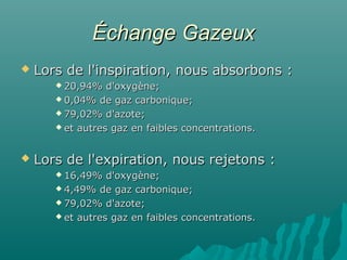Échange GazeuxÉchange Gazeux
 Lors de l'inspiration, nous absorbons :Lors de l'inspiration, nous absorbons :
 20,94% d'oxygène;20,94% d'oxygène;
 0,04% de gaz carbonique;0,04% de gaz carbonique;
 79,02% d'azote;79,02% d'azote;
 et autres gaz en faibles concentrations.et autres gaz en faibles concentrations.
 Lors de l'expiration, nous rejetons :Lors de l'expiration, nous rejetons :
 16,49% d'oxygène;16,49% d'oxygène;
 4,49% de gaz carbonique;4,49% de gaz carbonique;
 79,02% d'azote;79,02% d'azote;
 et autres gaz en faibles concentrations.et autres gaz en faibles concentrations.
 