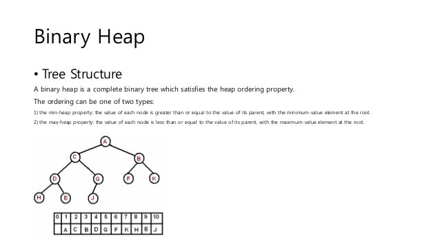 3. basic data structures(2)