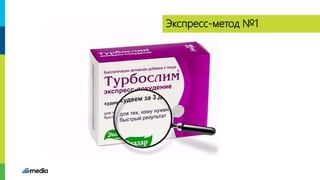 Экспресс-метод №1
 