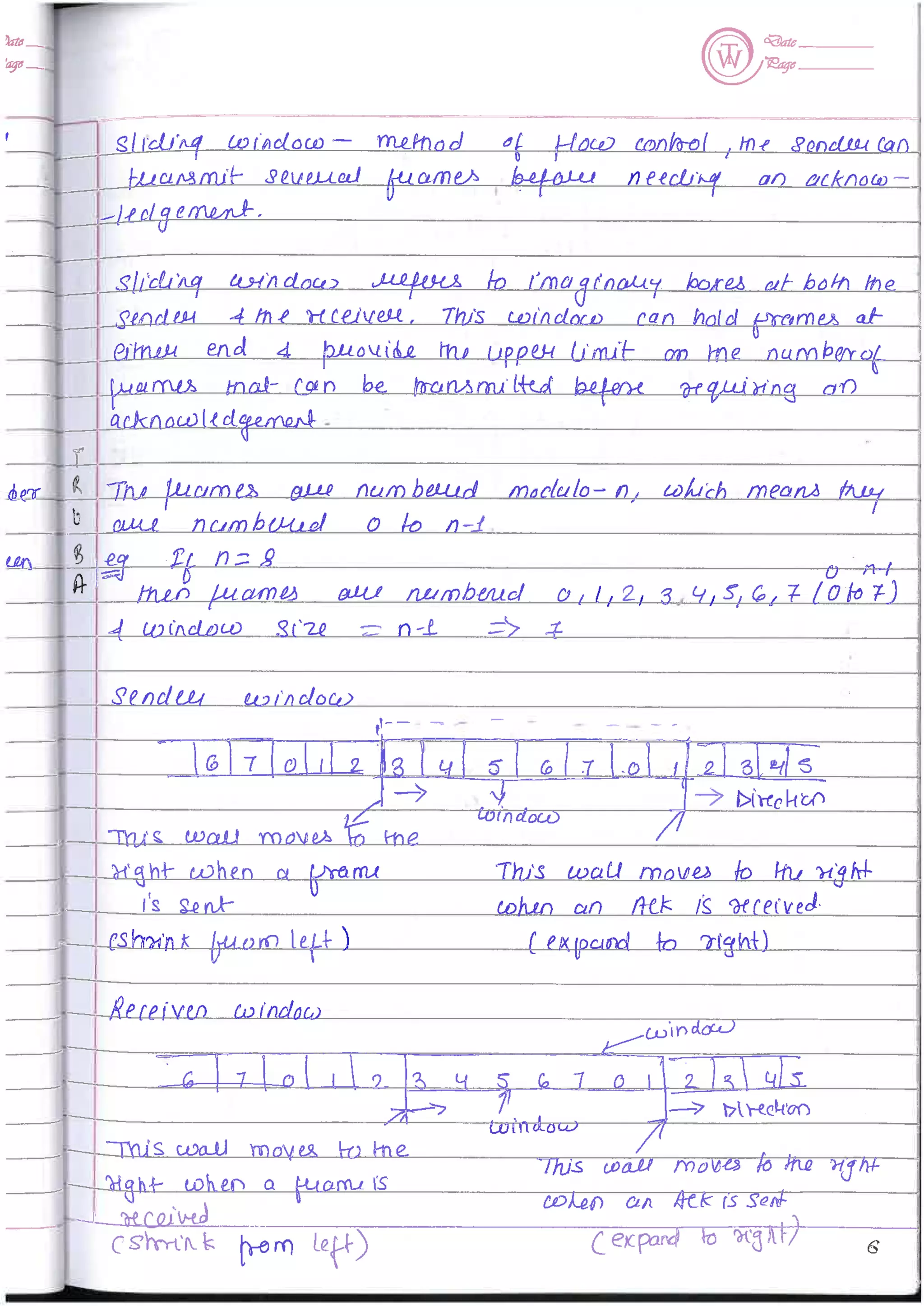 Computer Network Notes (Handwritten) UNIT 2 | PDF