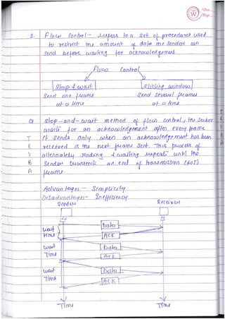 Computer Network Notes (Handwritten) UNIT 2 | PDF