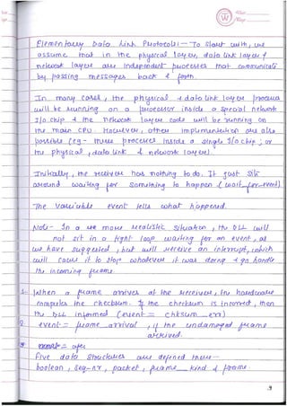 Computer Network Notes (Handwritten) UNIT 2