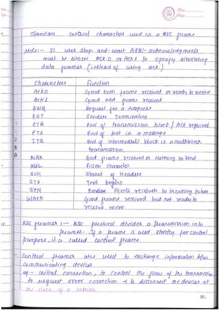 Computer Network Notes (Handwritten) UNIT 2